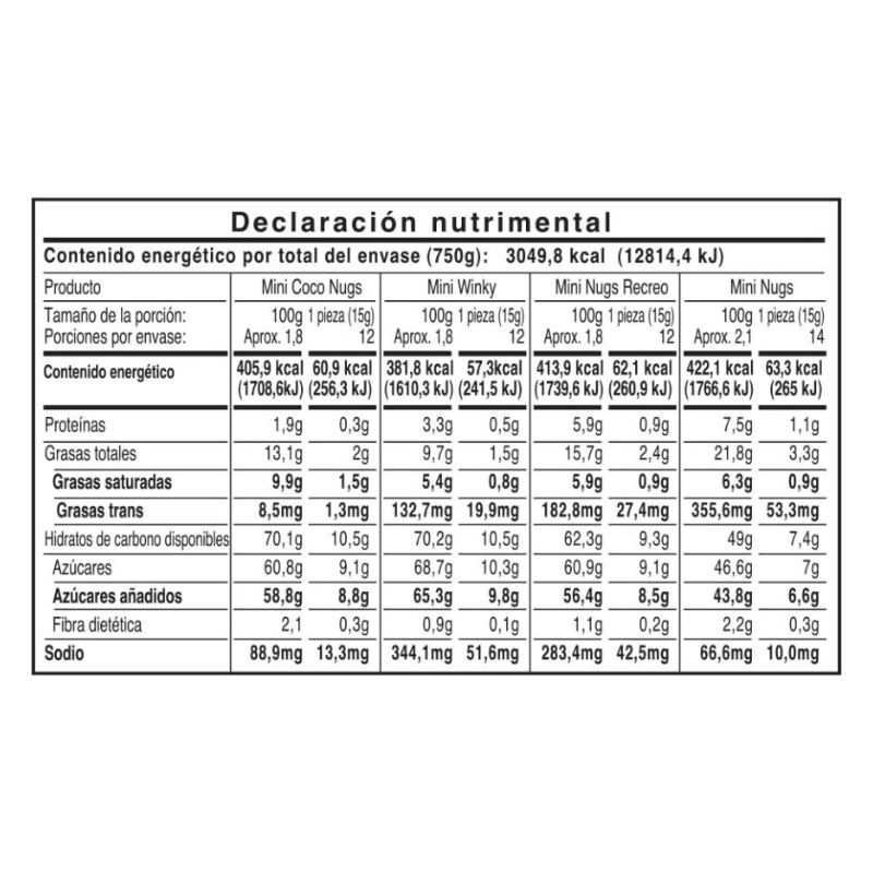 chocolates surtidos de la rosa