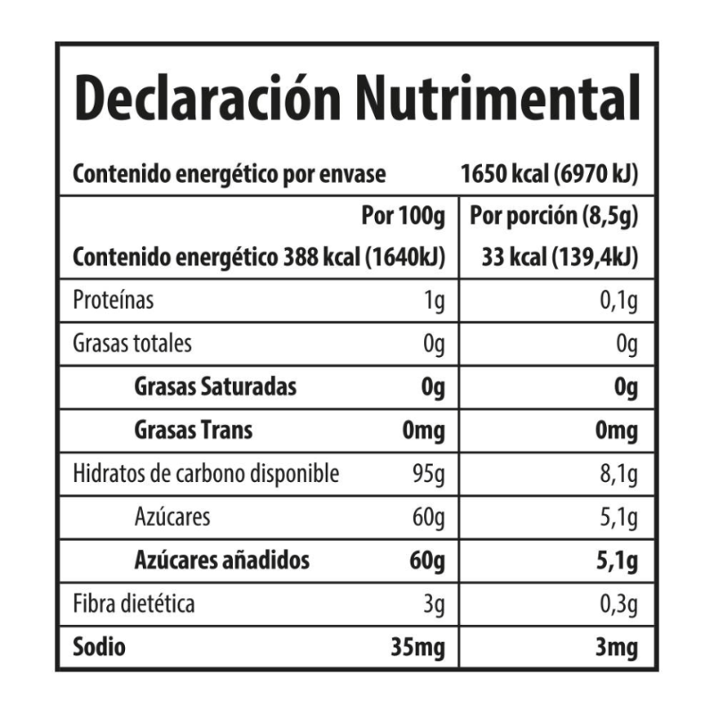 Paleta de caramelo suave con sabores frutales